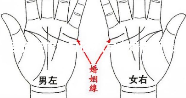 民间流传的习俗 八字合婚看姻缘
